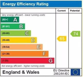EPC Graph
