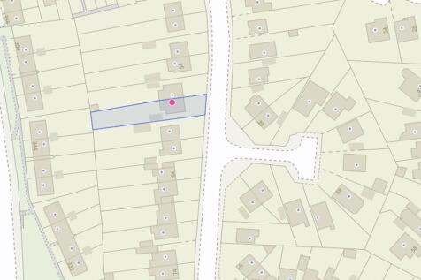 Size and Position of Plot
