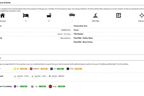 Buyers Info