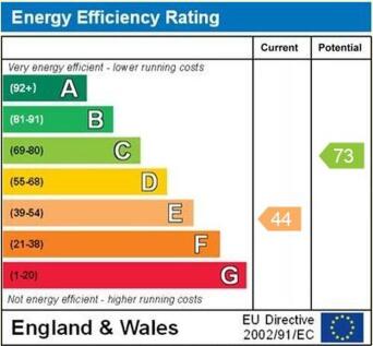 EPC