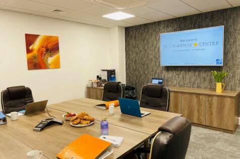 Meeting Rooms Avail