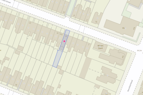 Size and Position of Plot