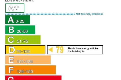 EPC