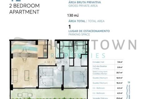Plans