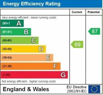 epc graph