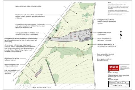 RG425_PL06 Site Plan.jpg