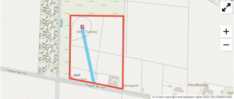 Land plan.