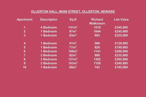 Ollerton Hall price list-1.jpg