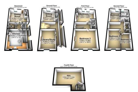 Castlegate, 3d