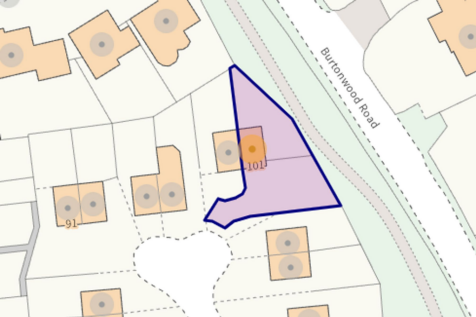 Plot Size