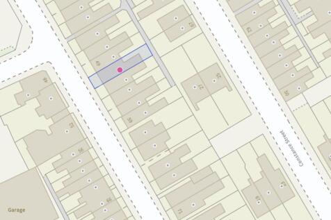 Position of Plot