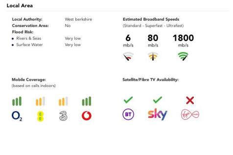Material Information