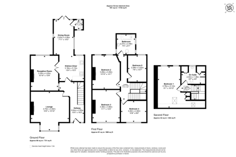 8 Clavering Avenue, Barnes, London, SW13 8DY