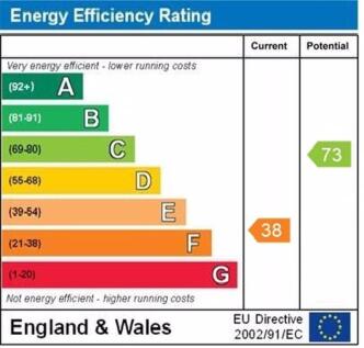 EPC Graph