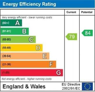 epc graph
