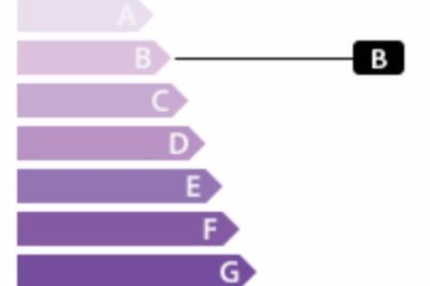 GES