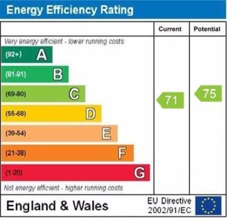 epc graph