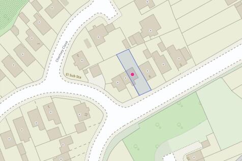 Position and Size of Plot