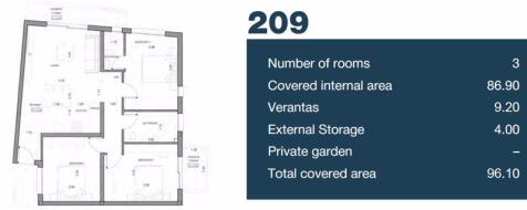 A209 - Floor Plans