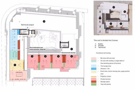 Roof Terrace Plans