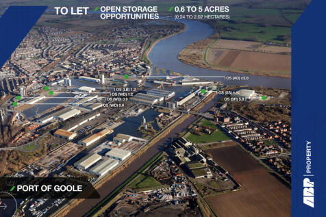 Land to rent in goole
