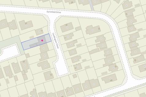 Size and Position of Plot