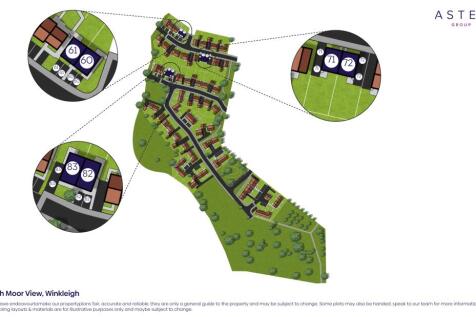 Plot image