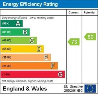 epc graph