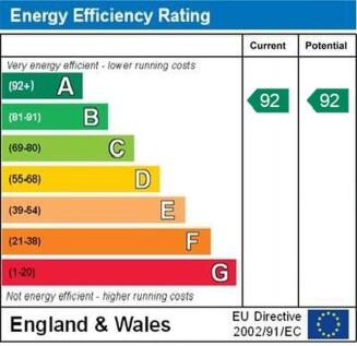 EPC Graph