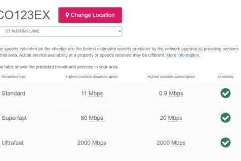 Broadband Speeds