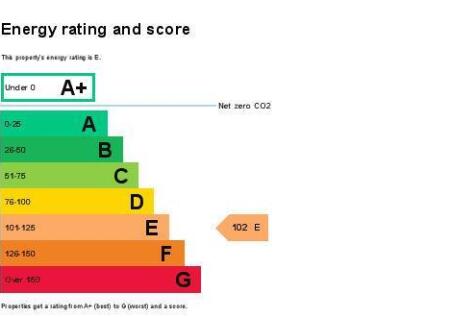 EPC- 62 BROOK STREET
