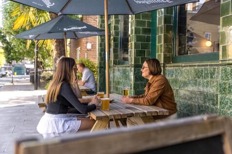 Perfect spots for friday after work drinks with friends