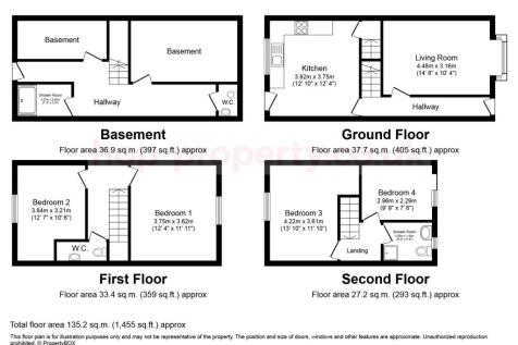 21 grimthorpe Terrace