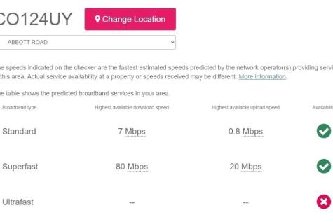 Broadband Speeds