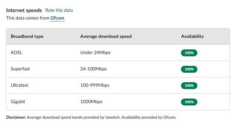 BB speed.jpg