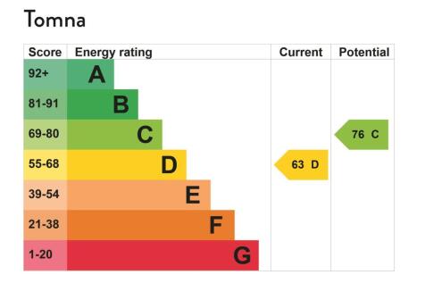 EPC - Tomna 2nd EPC.jpg