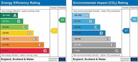 EPC Graph