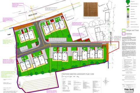 Housing details p...