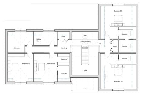 Plots 4,5 - Ind. GFF