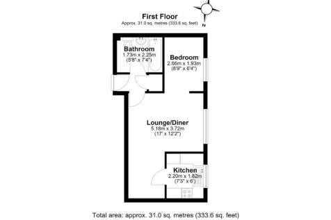 Property Image 9