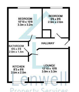z floor