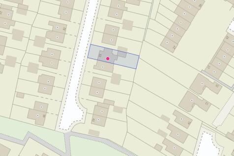 Position and Size of Plot