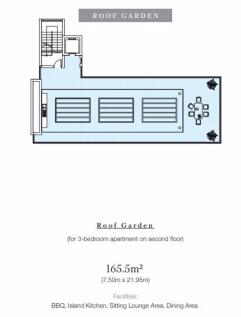 Roof Garden Plans