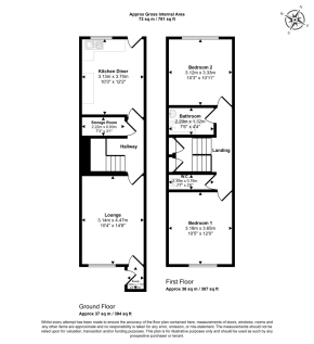 4 Eastbourne Gardens, Cramlington, Northumberland, NE23 8JW