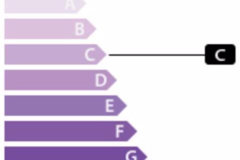 GES
