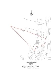 Plot Plan