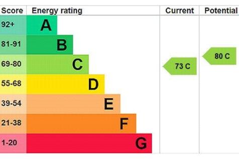Picture No. 53