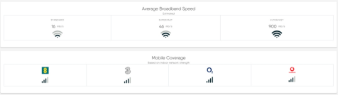 Broadband and mobile phone coverage