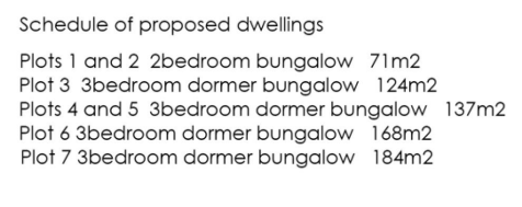 Scedule Acc Dormers.png