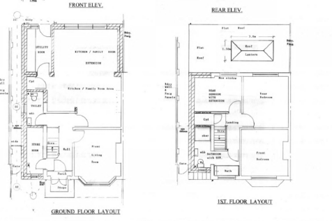 Planning